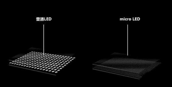 澧县苹果手机维修分享什么时候会用上MicroLED屏？ 