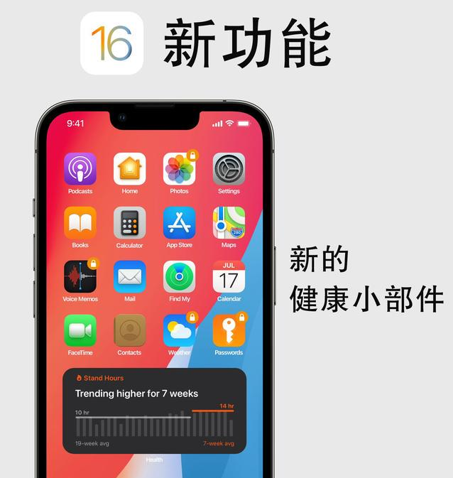 澧县苹果手机维修分享iOS16新功能汇总 