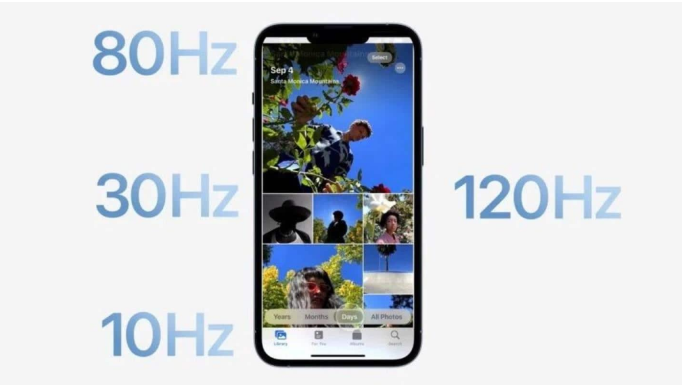 澧县苹果14维修分享iPhone 14有高刷吗 