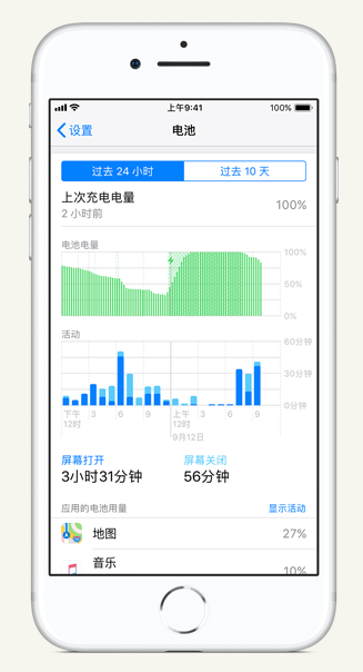 澧县苹果手机维修分享iPhone 在夜间待机时耗电异常怎么办 
