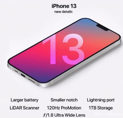 澧县苹果手机维修分享iPhone 13起售价多少钱 