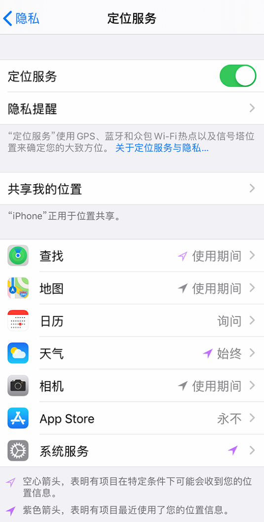 澧县苹果手机维修分享iPhone 状态栏中时间显示为蓝色图标是什么情况 